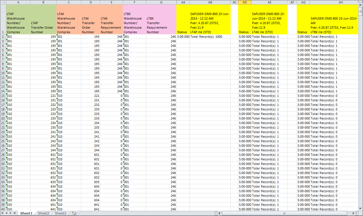 Result_3_SAP Tables