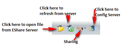EshareToolBar