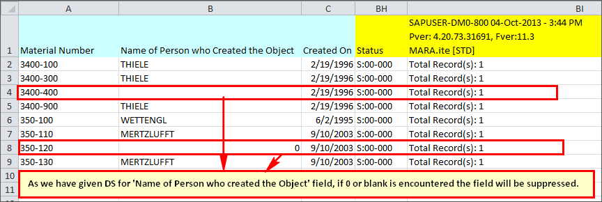 F_results