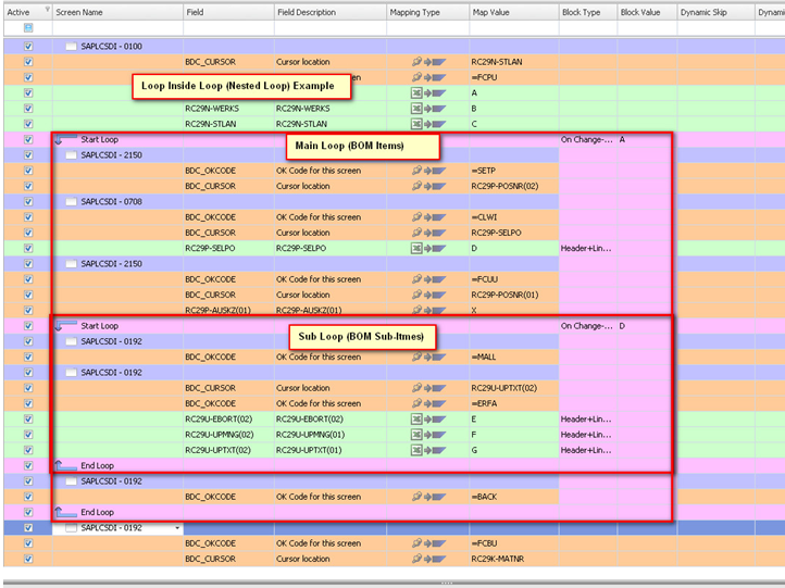nested loop