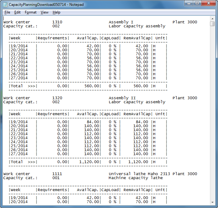 CM01_Standard_View